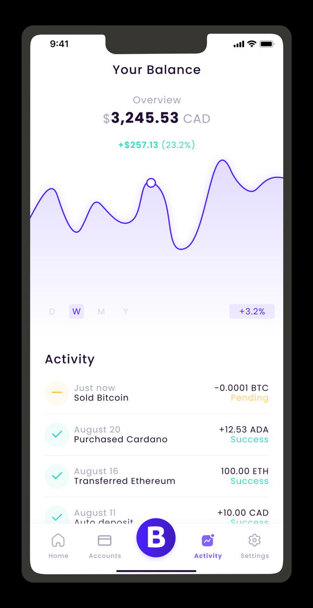 Crypto Currency App Design