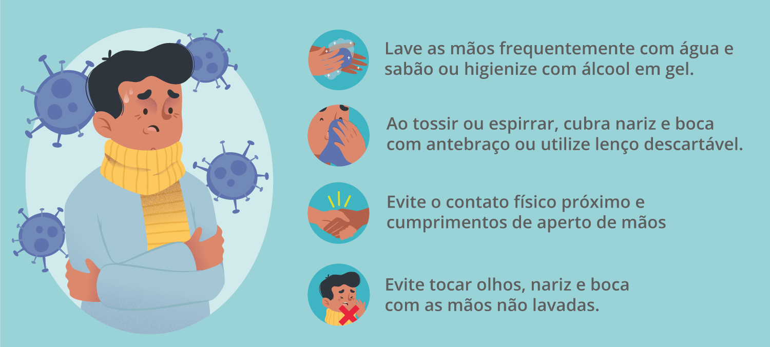 Homem resfriado rodeado por imagens de vírus, com dicas de higiene em português.