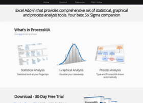 ProcessMA statistical software
