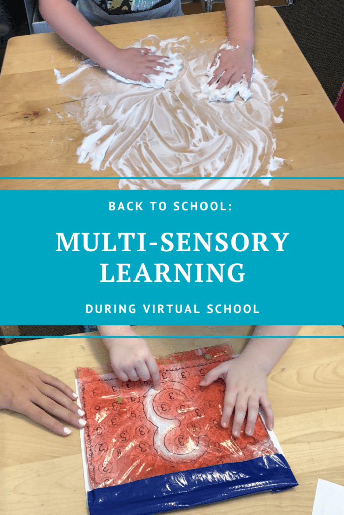 A poster for multi-sensory learning during virtual school