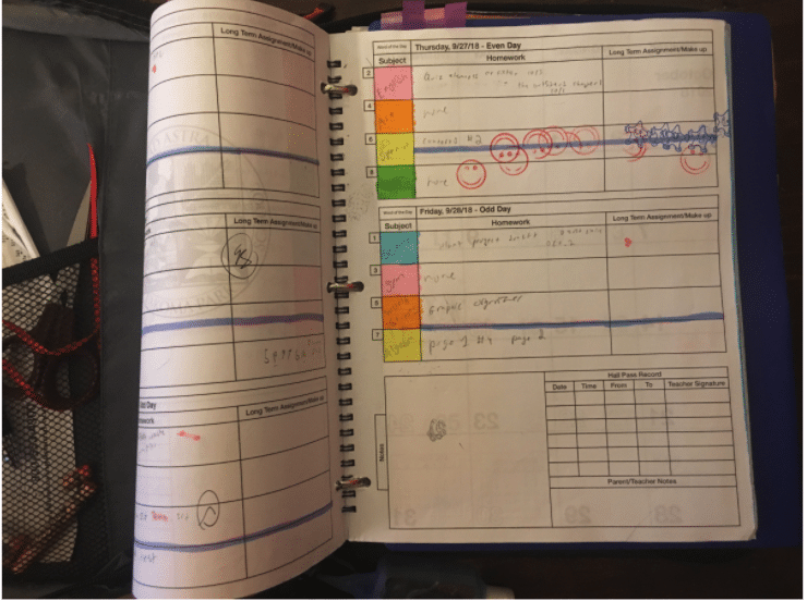 A notebook is open to a page that says ' sunday ' on it