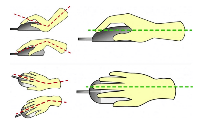 A drawing of a hand holding a computer mouse