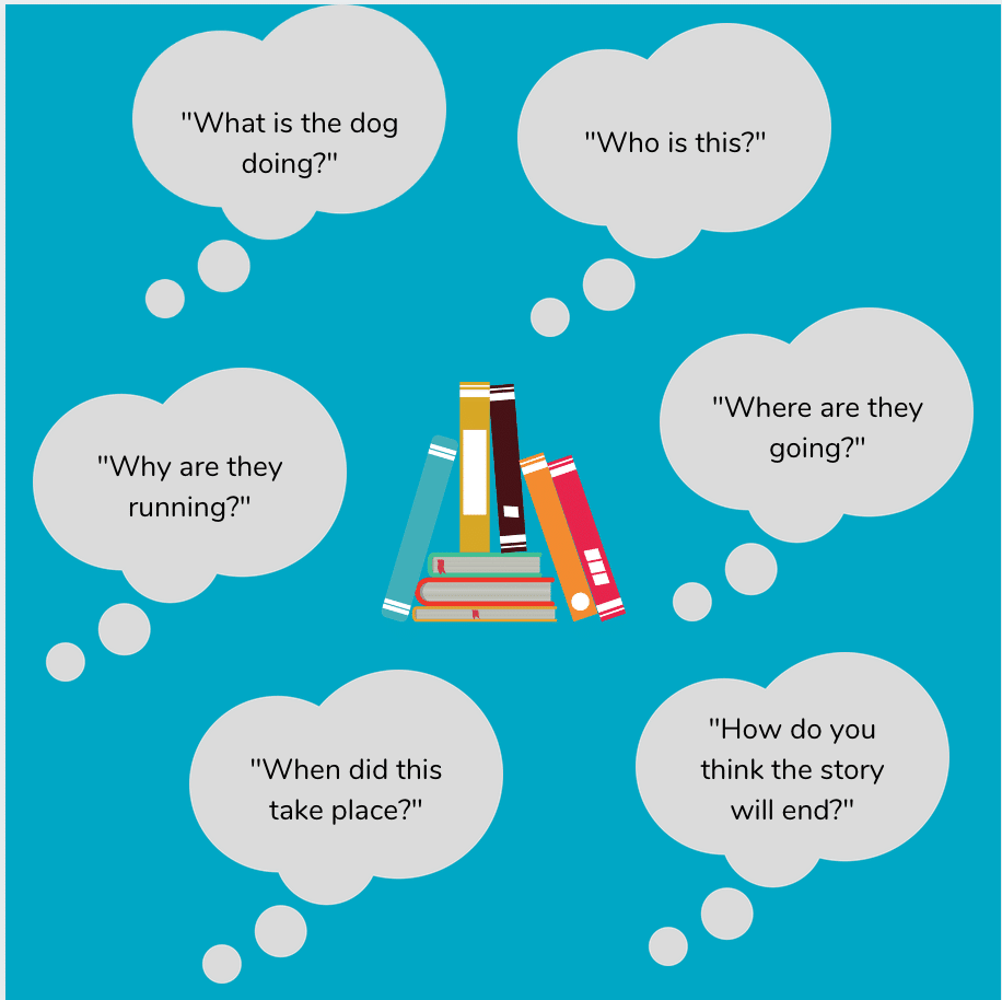 A stack of books surrounded by thought bubbles including 