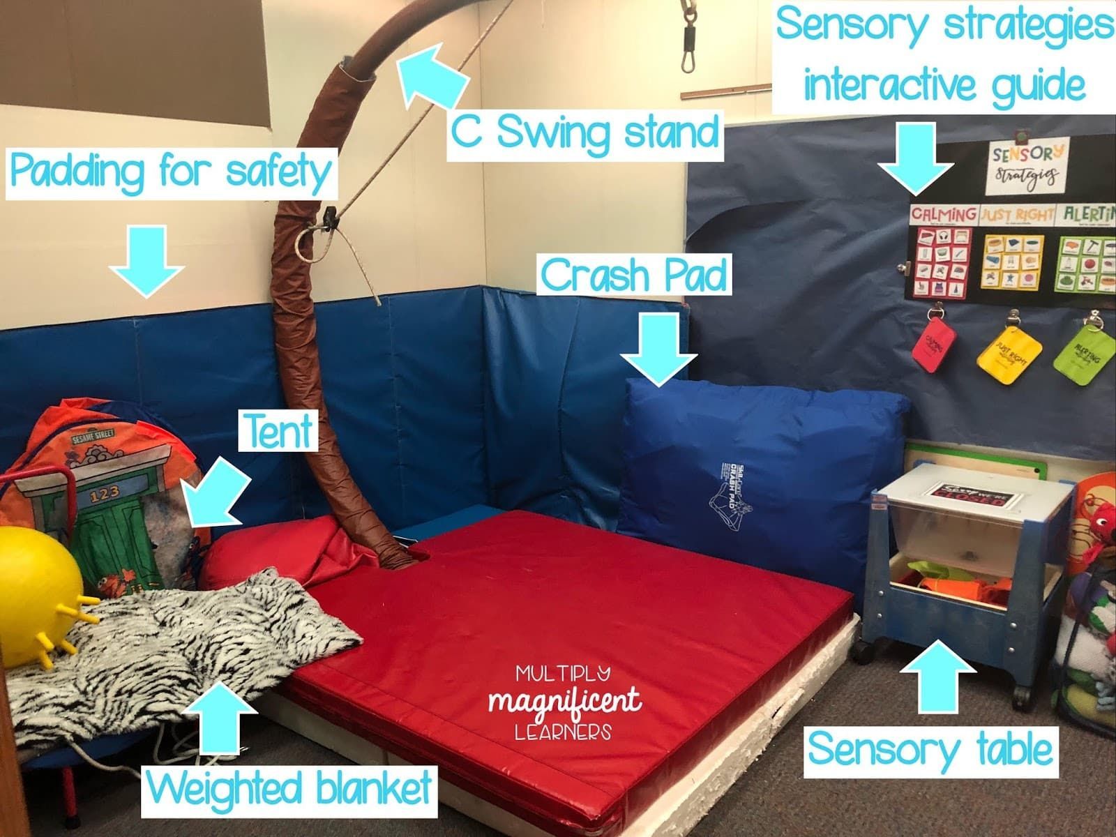 A sensory room with a weighted blanket and a swing stand