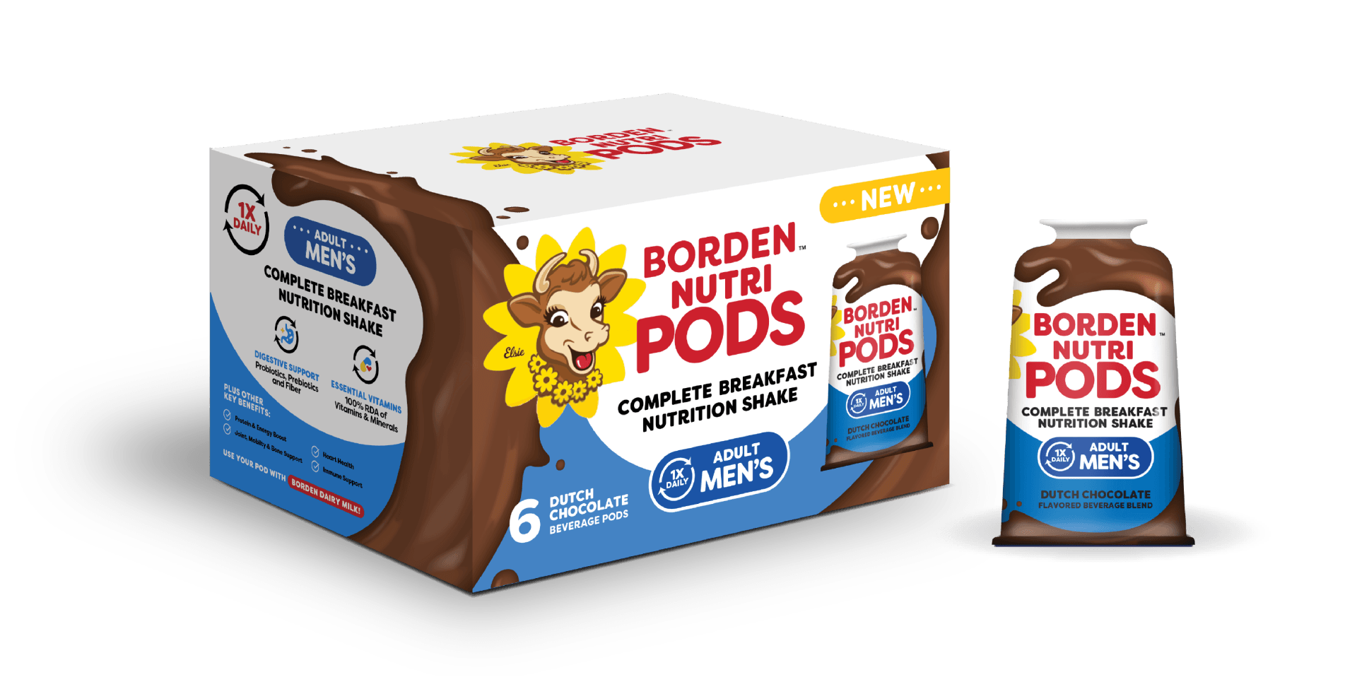 Building on Borden Innovation