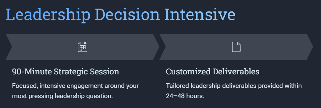 Leadership decision intensive coaching session for strategic clarity and leadership alignment