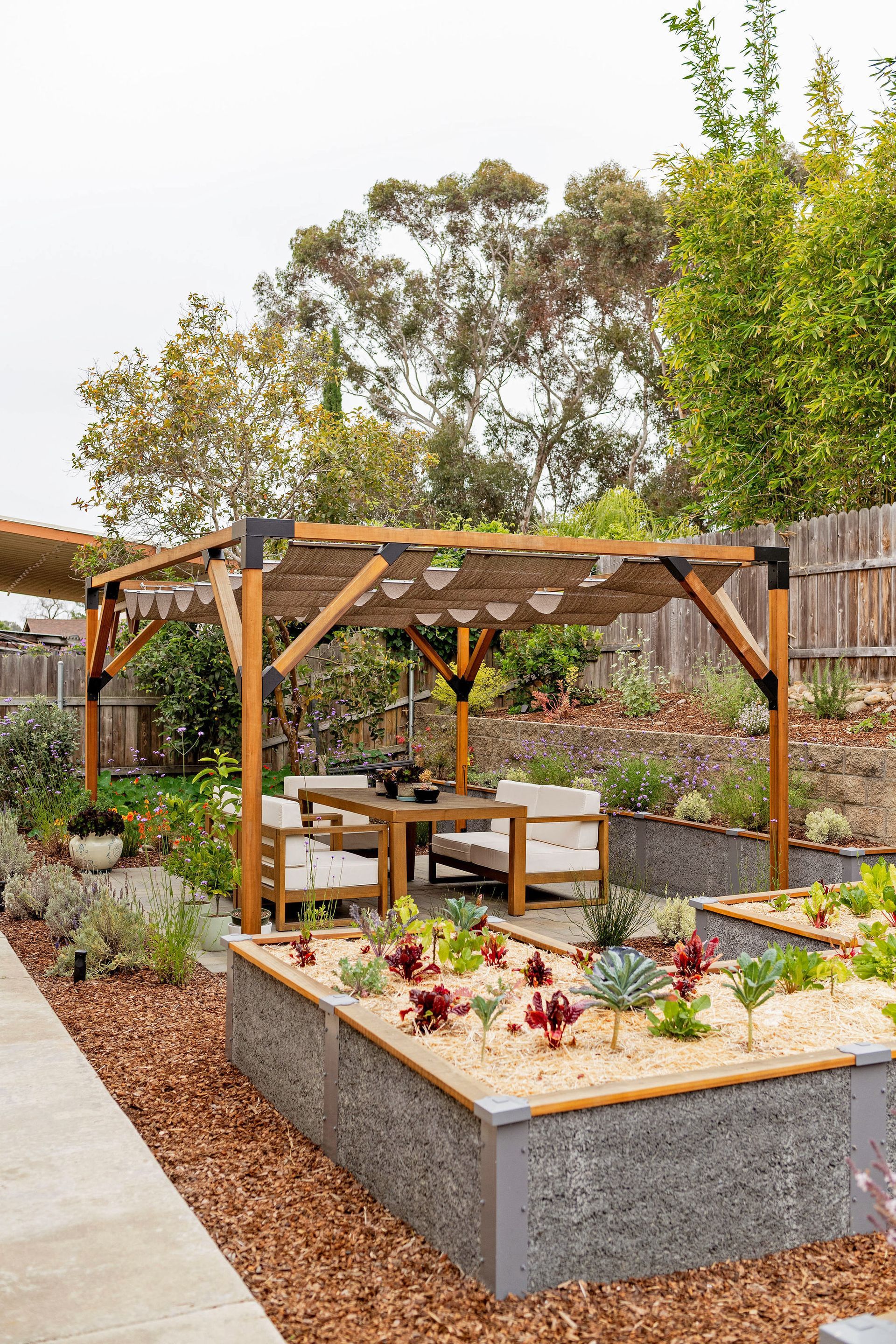 Backyard Landscaping Ideas - San Diego - Drab to Fab