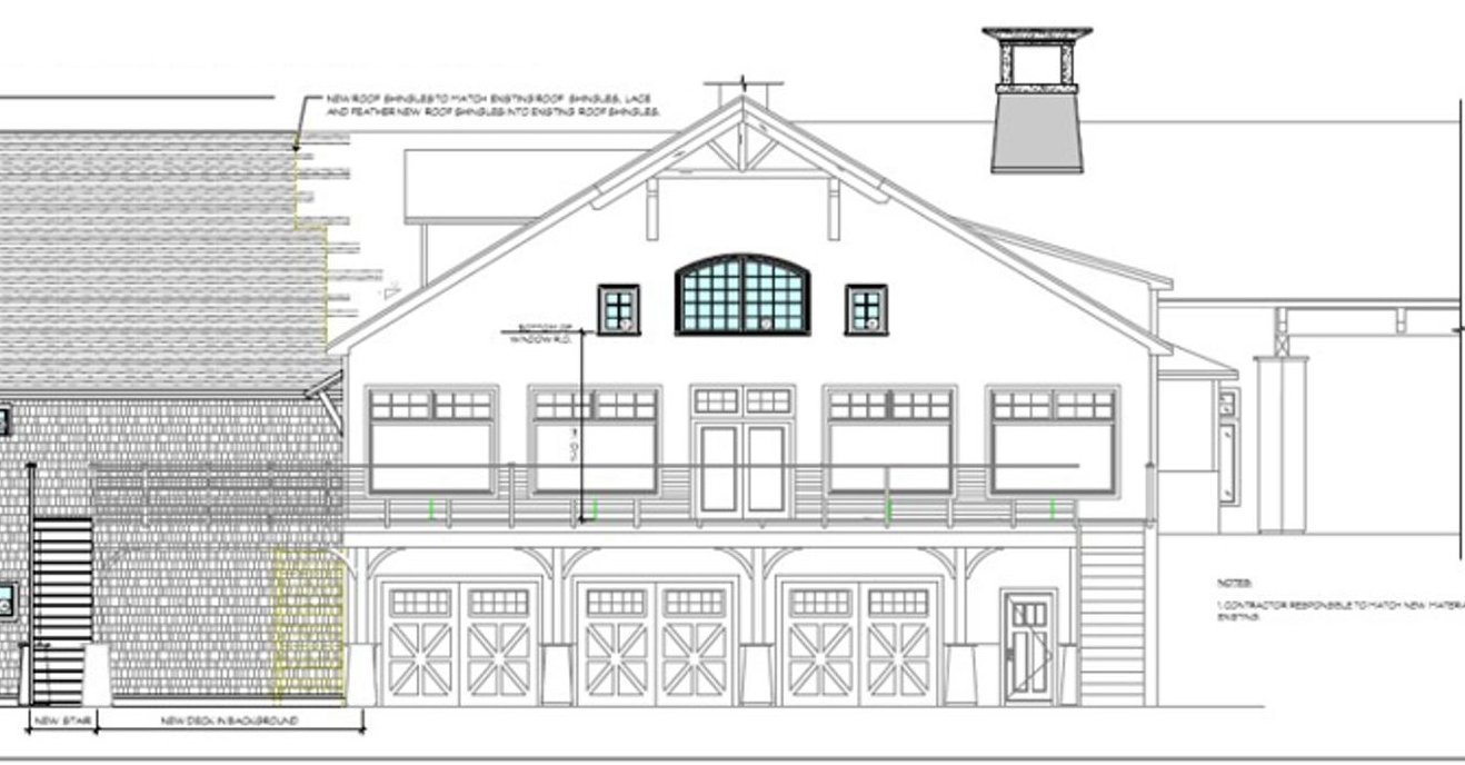 How The Starting Gate at GreatHorse  got its start