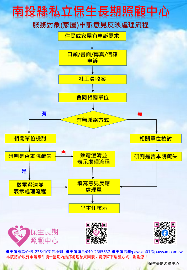 南投縣私立保生長期照顧中心, 草屯中彰投, 申訴意見反映處理流程