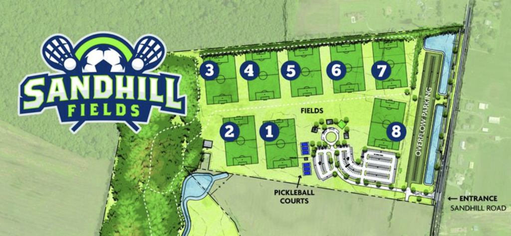 sandhill fields  site map with field numbers