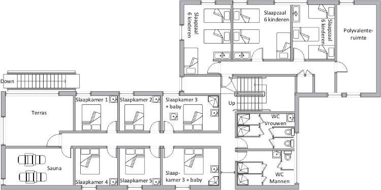 Indeling van groepshuis vielsalm
