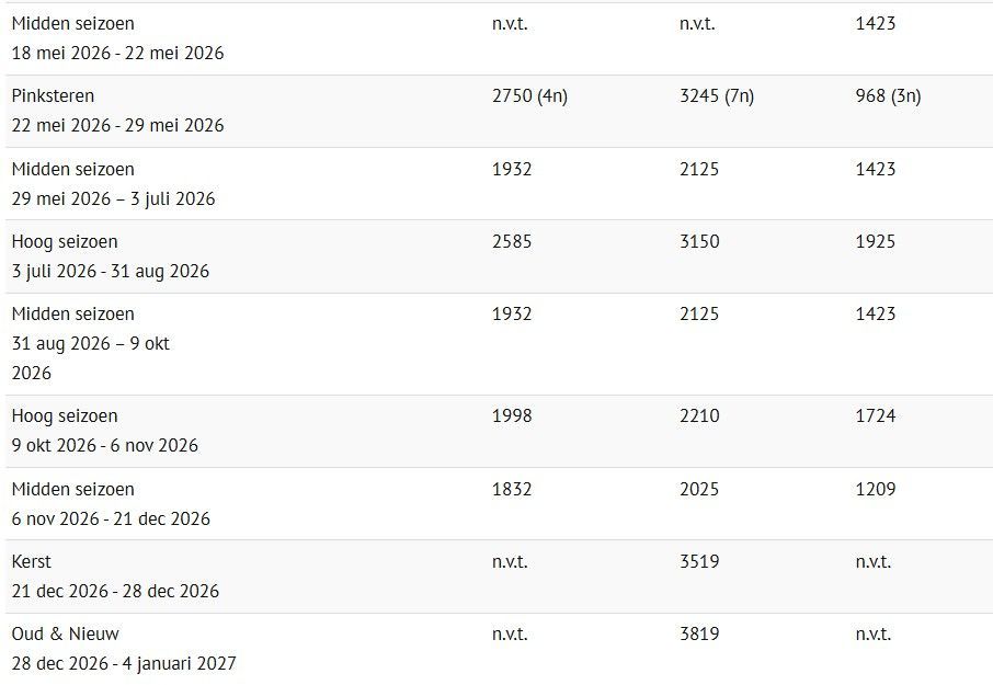 tarieven vakantiechalet septon durbuy