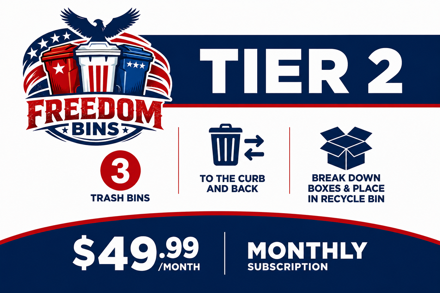 Tier 2 Subscription