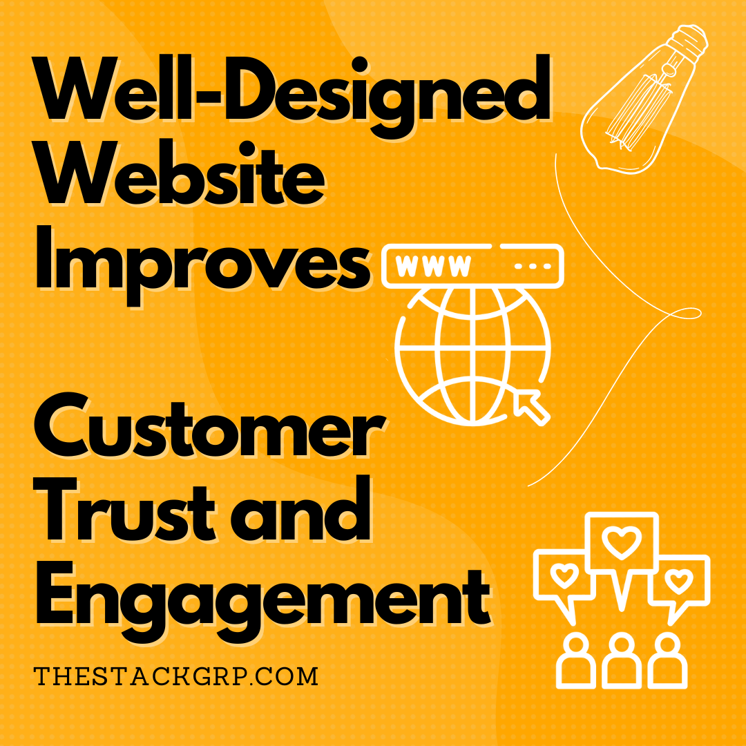 A well-designed website improves customer trust and engagement