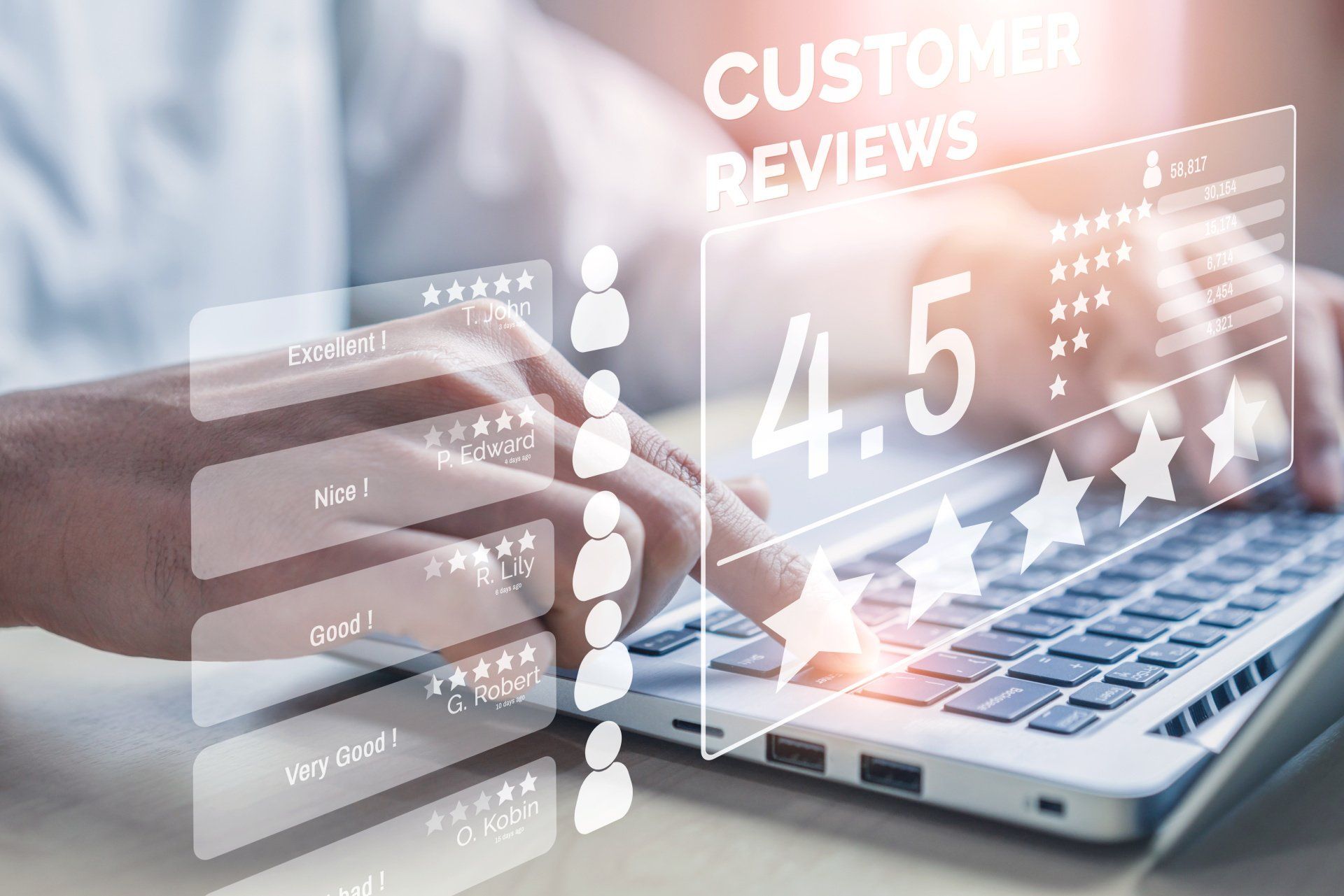 online reputation management and customer reviews