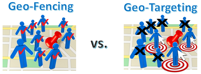 Geo-Fencing and Geo-Targeting: What’s the Difference? (Example)