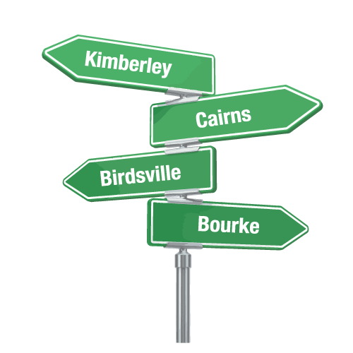 Green directional signs pointing towards Kimberley, Cairns, Birdsville, and Bourke.