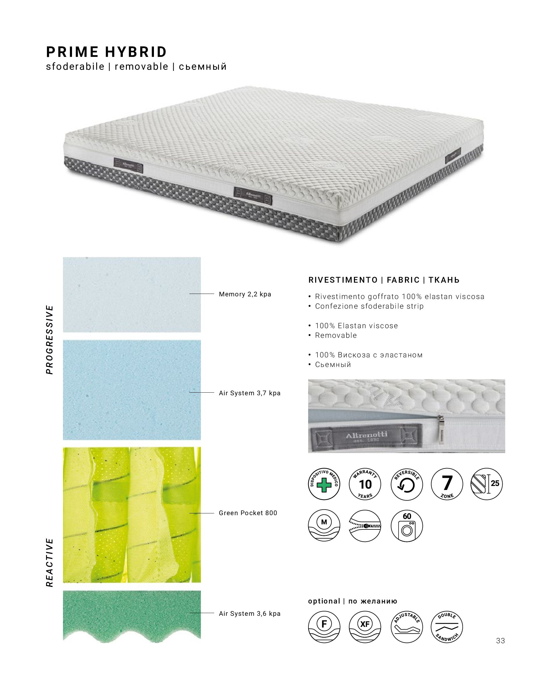 Prime Hybrid è il materasso reversibile alto 25cm, con rigidità media e a 7 zone differenziate.
La cuffia di rivestimento è lavabile a 60° gradi.
Questo è un materasso con dispositivo medico e garanzia di 10 anni.