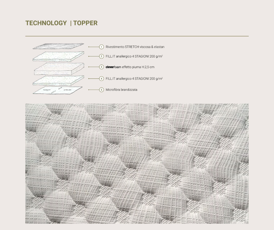 Topper materasso Bi-Flex con rivestimento in viscosa e imbottitura Clever Foam – comfort ed ergonomia per il tuo riposo
Migliora la qualità del sonno con il topper per materasso Bi-Flex, progettato per offrire un comfort superiore e un supporto ergonomico.