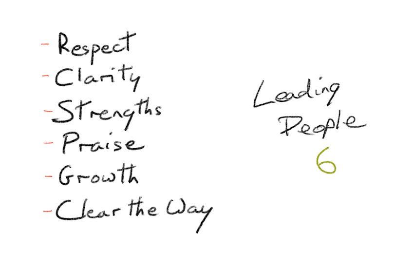 Organisations have a specific focus of attention