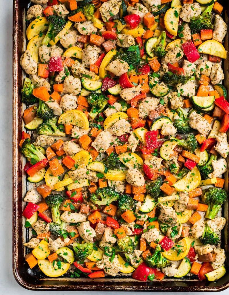 a beautiful tray of cooked chicken and vegetables