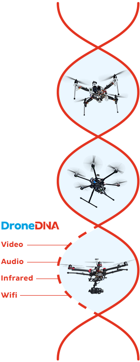 software for drones