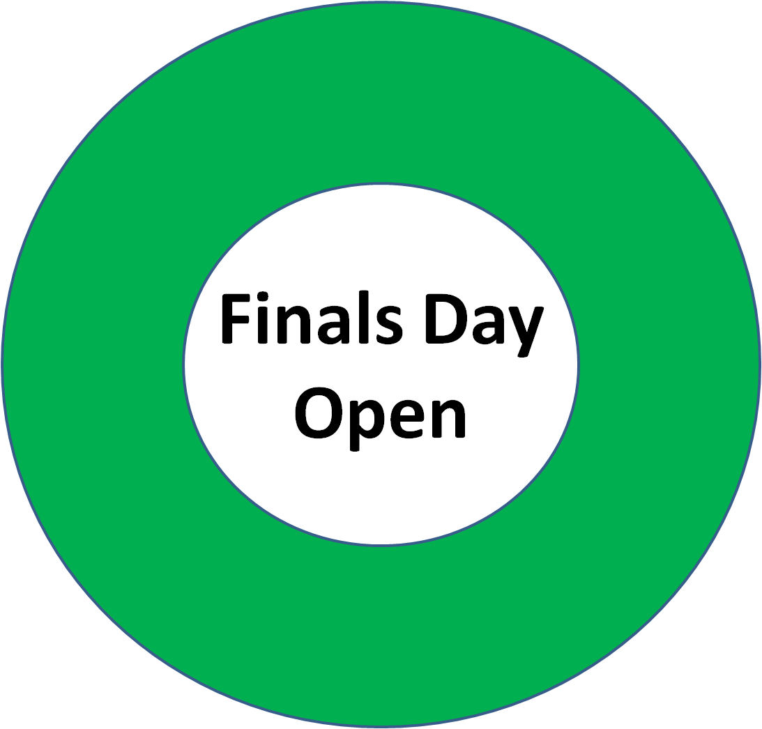 Finals Day Open