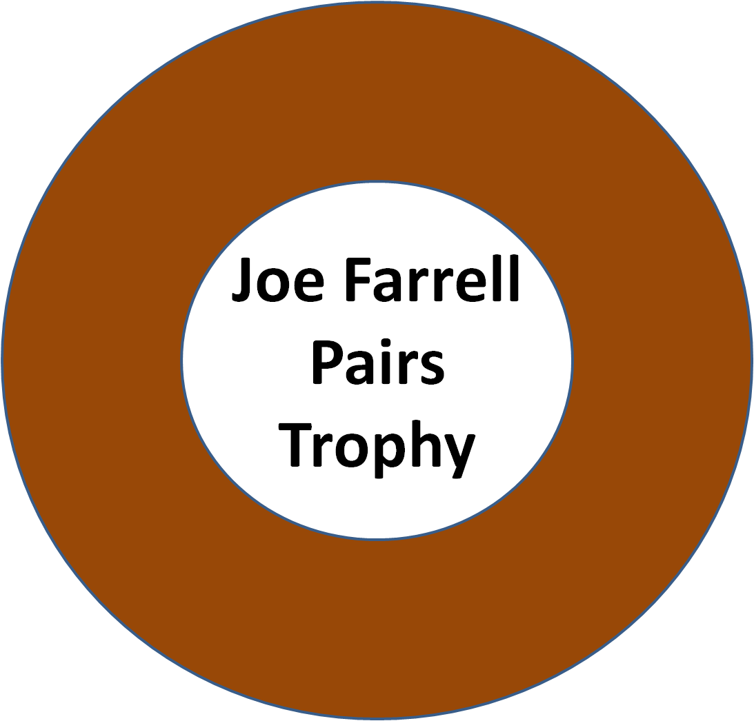 Joe Farrell Pairs Trophy