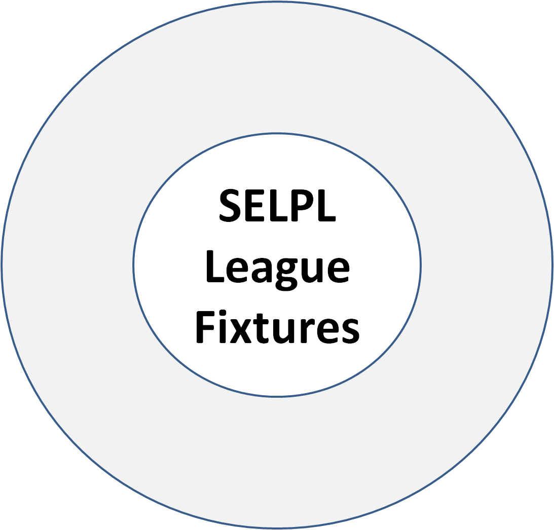 SELPL League Fixtures