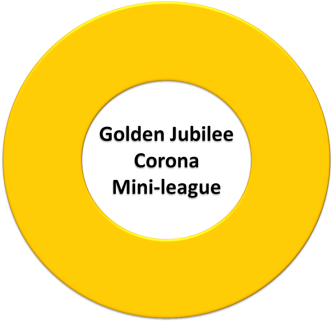 Golden Jubilee Corona Mini-League