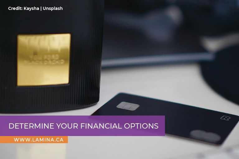 Determine your financial options