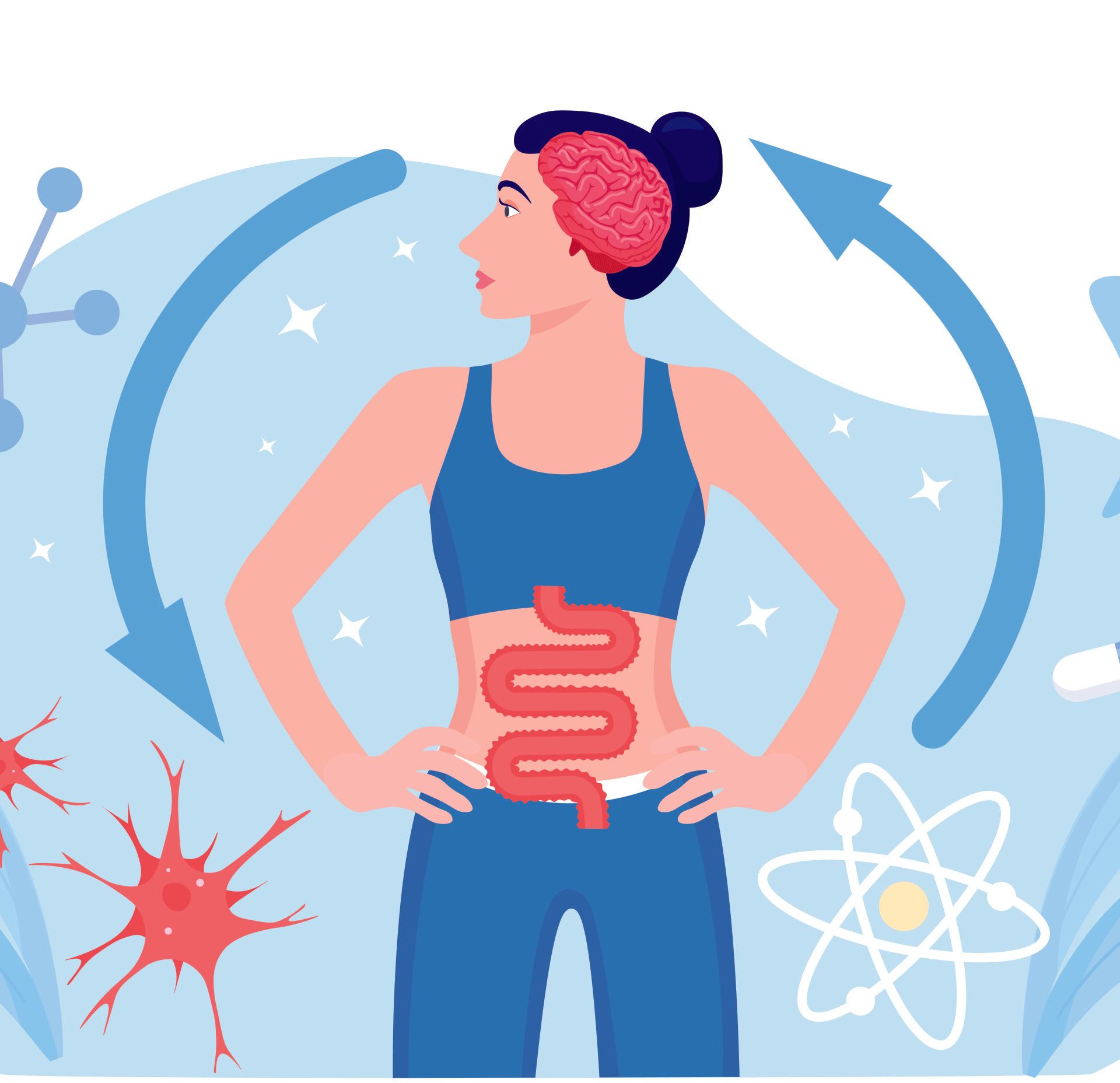 Illustration of a person with a visible brain and intestines, flanked by arrows, molecules, and cells, symbolizing the gut-brain connection.