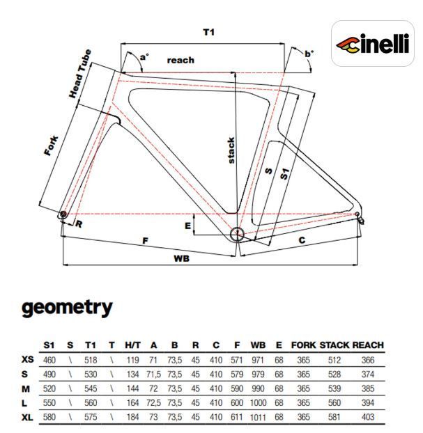 Pressure II Chalk Grey Frameset Velo Fixers