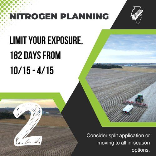A poster that says nitrogen planning limit your exposure 182 days from 10 / 15-4 / 15