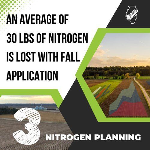 An average of 30 lbs of nitrogen is lost with fall application.