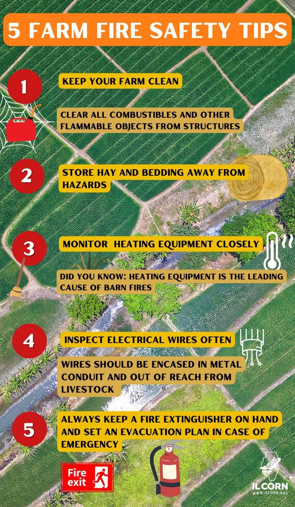 A poster with a list of farm fire safety tips.