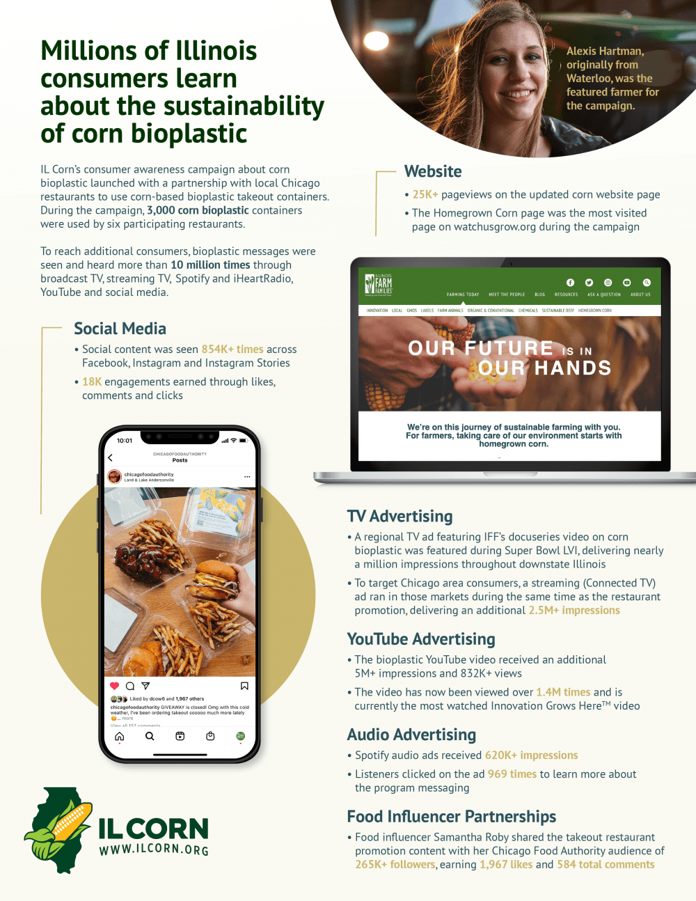 Millions of illinois consumers learn about the sustainability of corn bioplastic.
