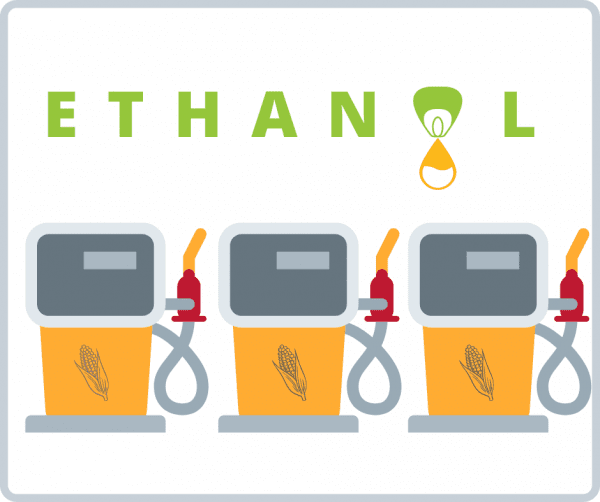 Three gas pumps with the word ethanol above them