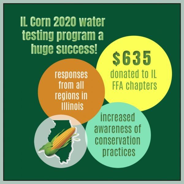 Il corn 2020 water testing program a huge success
