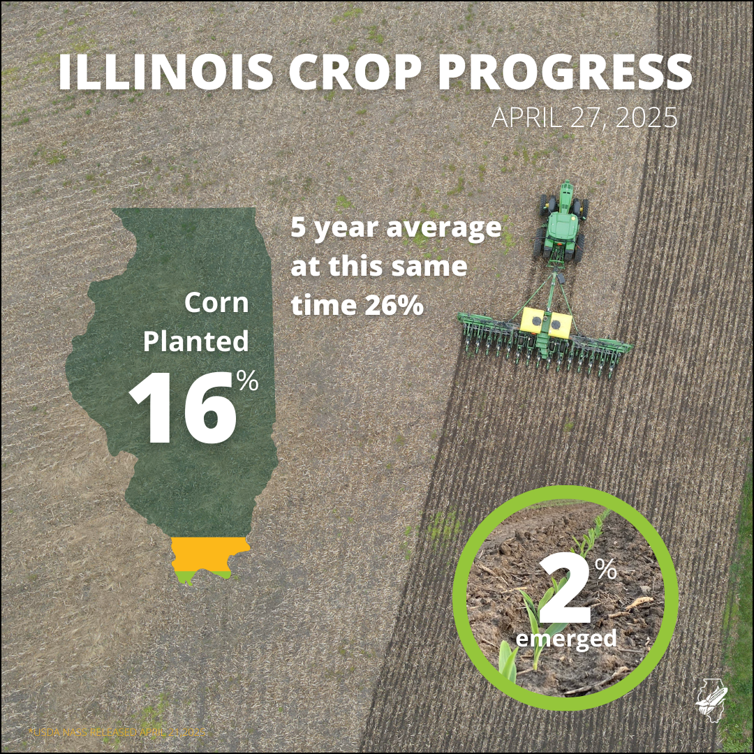 An aerial view of an illinois crop progress poster