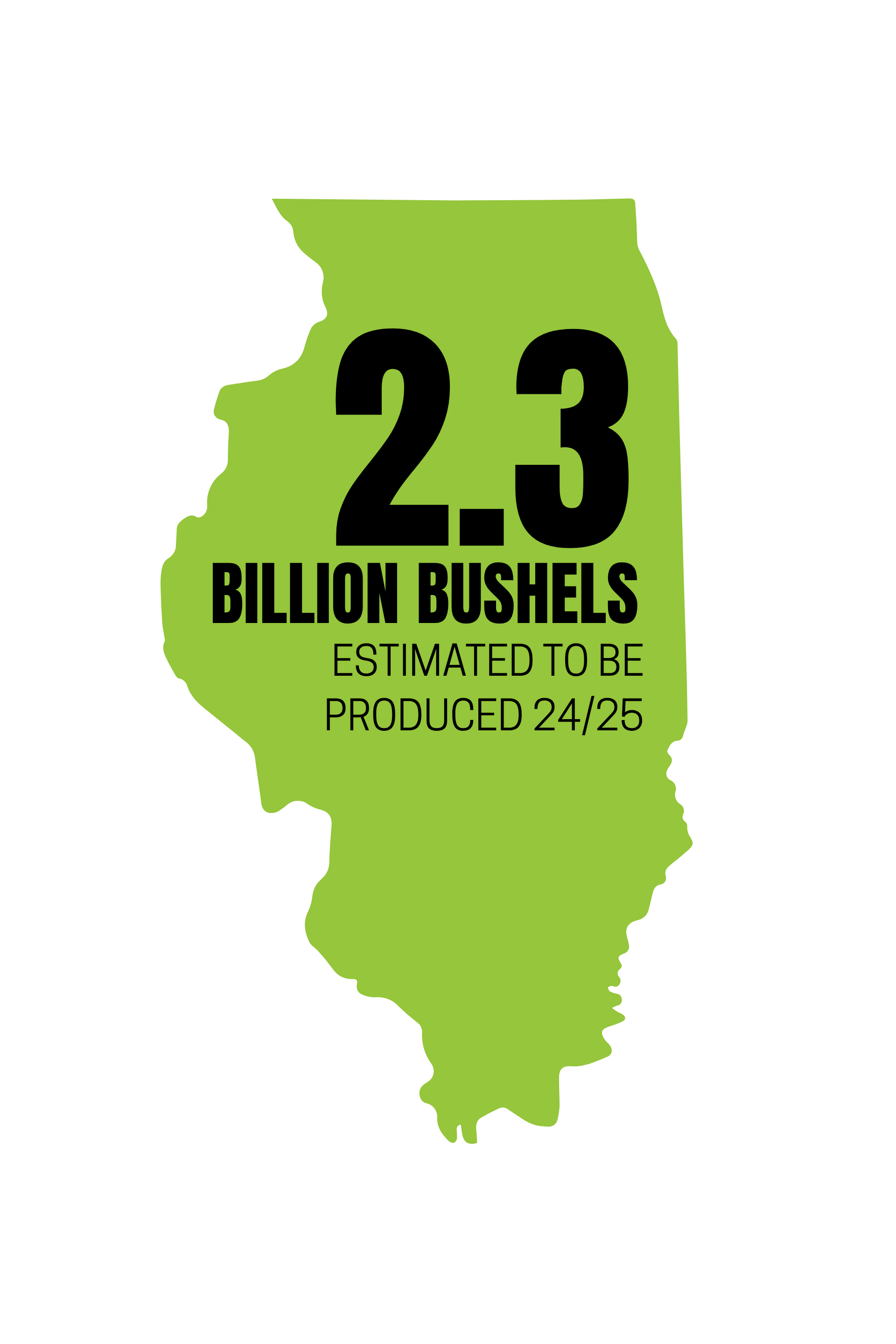 A map of illinois with 2.3 billion bushels estimated to be produced in 2025