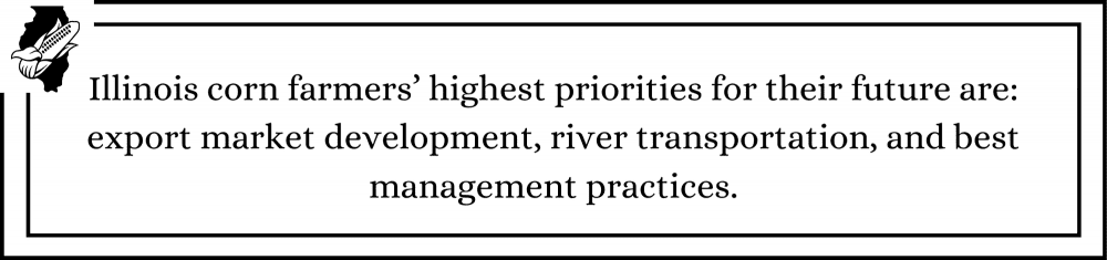 Illinois corn farmers ' highest priorities for their future are export market development river transportation and best management practices