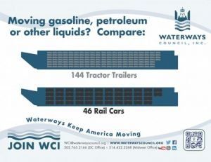 A poster that says moving gasoline petroleum or other liquids compare
