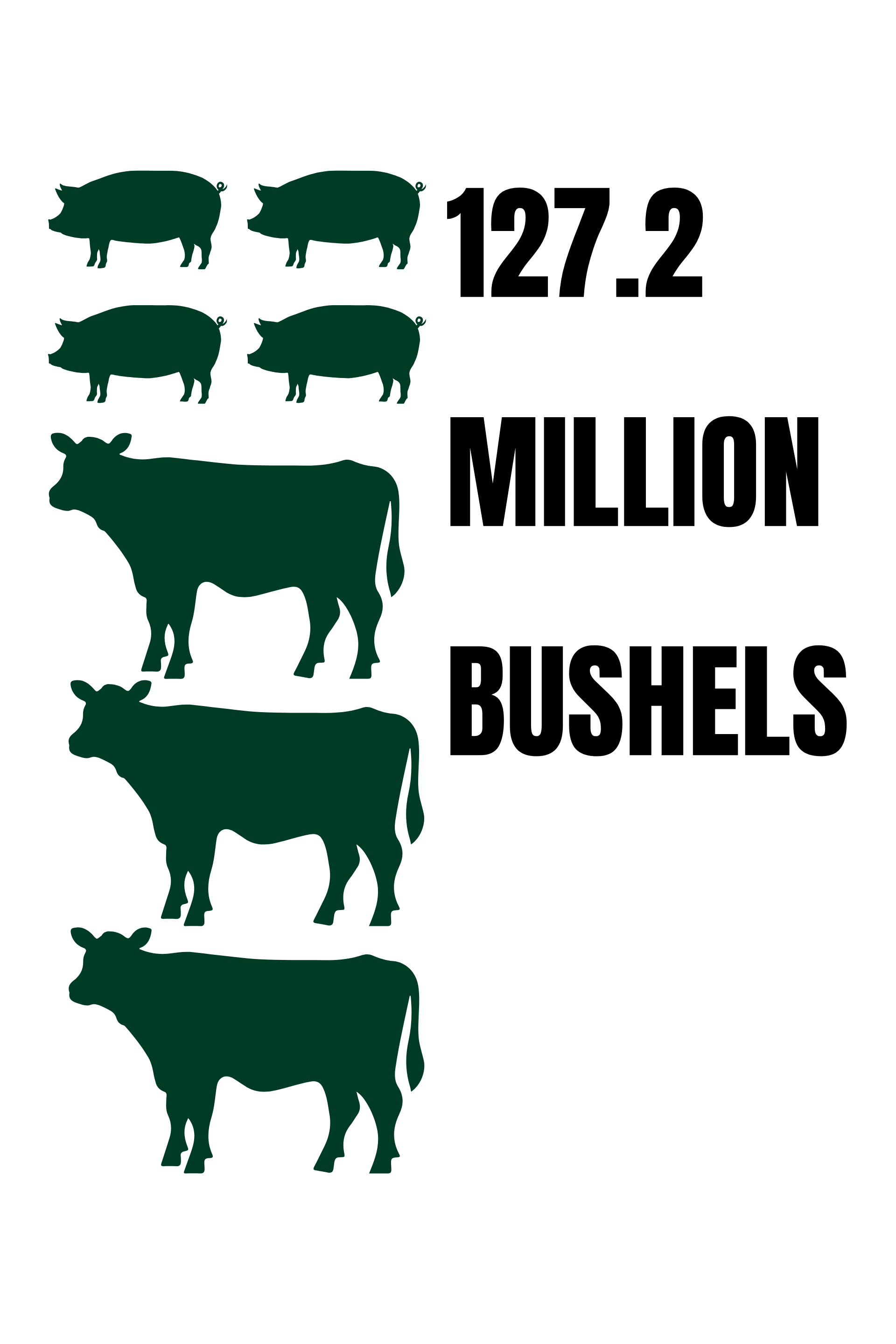 A silhouette of a cow , pigs , and bushels on a white background.