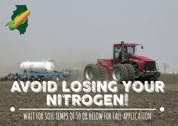 A red tractor is plowing a field with a sign that says avoid losing your nitrogen