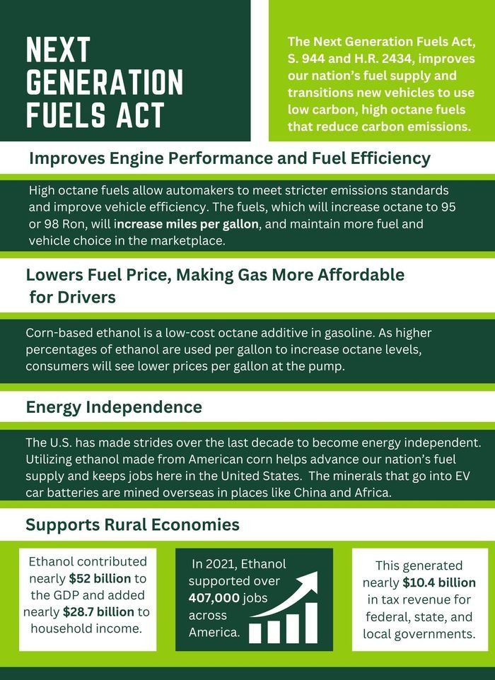 The next generation fuels act improves engine performance and fuel efficiency