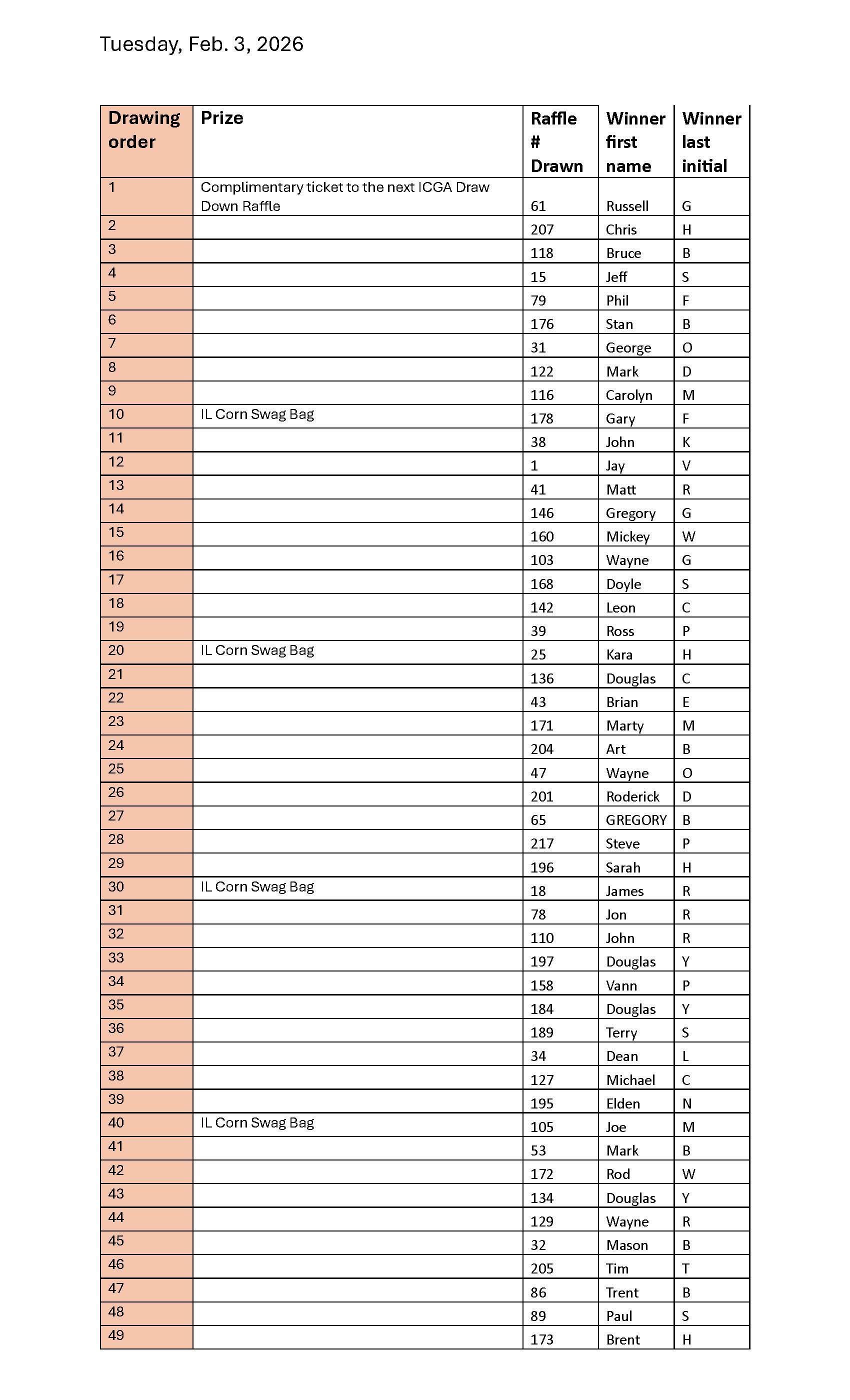Tuesday Drawing Day 1