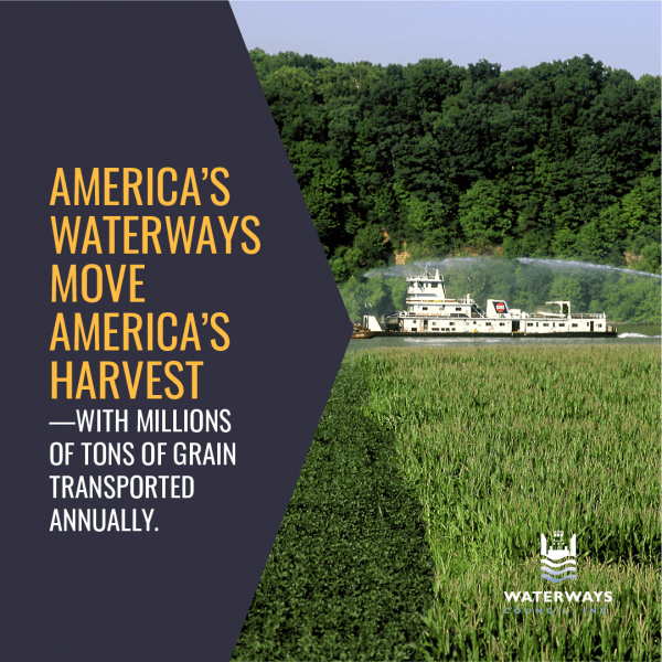 A poster that says america 's waterways move america 's harvest with millions of tons of grain transported annually