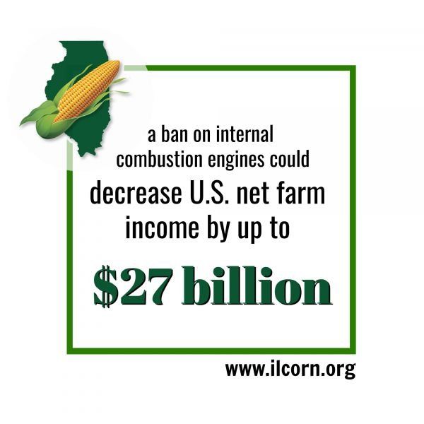 A poster that says a ban on internal combustion engines could decrease u.s. net farm income by up to $ 27 billion