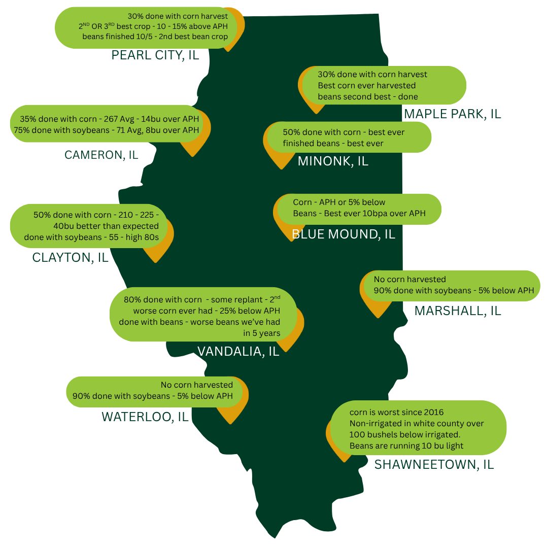 Illinois state with map icons of harvest updates all over Illinois